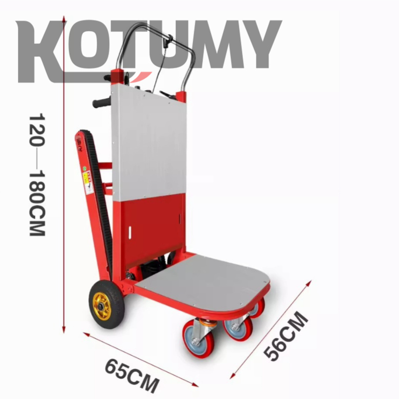 Auto elettrica per arrampicata - Home Improvement And Tools recensione e prezzo